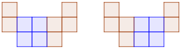Bài tập trắc nghiệm Hình tam giác đều. Hình vuông. Hình lục giác đều (có đáp án) | Kết nối tri thức Toán lớp 6