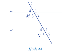 Quan sát Hình 44, biết a // b. So sánh góc M1 và góc N3 ; góc M4 và góc N2