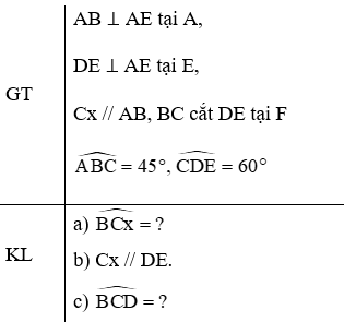 Quan sát Hình 54, trong đó Cx song song với AB, đường thẳng BC cắt đường thẳng DE tại F