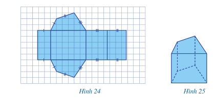 Hoạt động 4 trang 82 Toán 7 Tập 1 Cánh diều