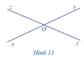 Quan sát hai góc xOz và yOt ở Hình 13, trong đó Ox và Oy là hai tia đối nhau