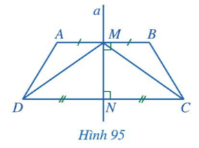 Trong Hình 95, đường thẳng a là đường trung trực của cả hai đoạn thẳng AB và CD