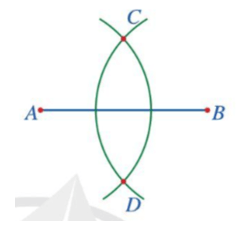 Dùng thước thẳng (có chia đơn vị) và compa vẽ đường trung trực của đoạn thẳng AB