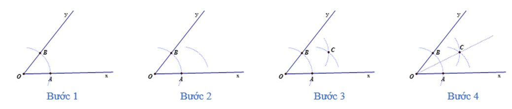 Tia phân giác của một góc (Lý thuyết Toán lớp 7) | Cánh diều