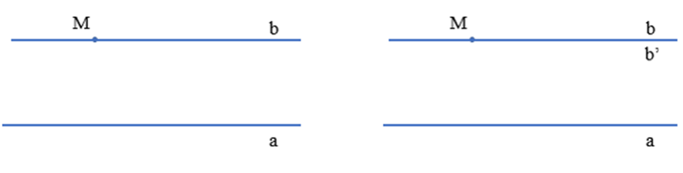 Hai đường thẳng song song (Lý thuyết Toán lớp 7) | Cánh diều