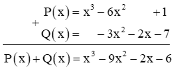 Phép cộng, phép trừ đa thức một biến (Lý thuyết Toán lớp 7) | Cánh diều