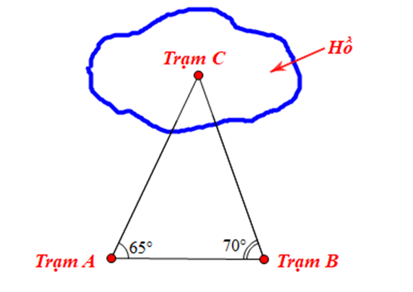 Trường hợp bằng nhau thứ ba của tam giác: góc - cạnh - góc (Lý thuyết Toán lớp 7) | Cánh diều