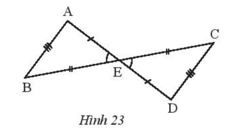 Quan sát Hình 23 rồi thay dấu ? bằng tên tam giác thích hợp.