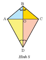 Trong Hình 8, tìm tia phân giác của các góc ABC, góc ADC
