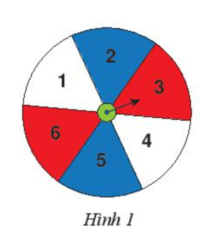 Một tấm bìa hình tròn được chia thành 6 phần bằng nhau như Hình 1