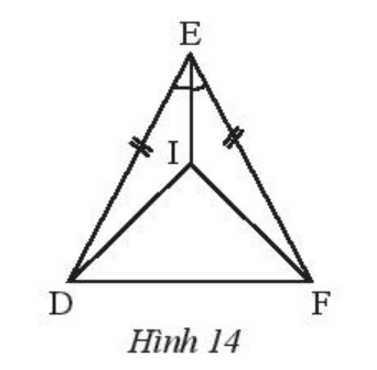 Cho Hình 14, biết ED = EF và EI là tia phân giác của góc DEF
