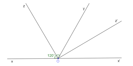 Vẽ hai góc kề bù góc xOy, góc yOx', biết góc xOy = 120 độ