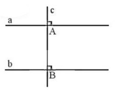 Hai đường thẳng song song (Lý thuyết Toán lớp 7) | Chân trời sáng tạo (ảnh 3)