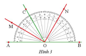 Tìm tia phân giác của các góc: góc AOC và góc COB trong Hình 3