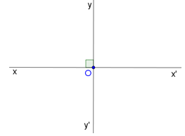 Cho định lí: Nếu hai đường thẳng xx’ và yy’ cắt nhau tại O