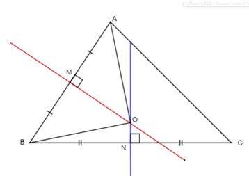 15 Bài tập Tính chất ba đường trung trực của tam giác (có đáp án) | Chân trời sáng tạo Trắc nghiệm Toán 7 (ảnh 14)