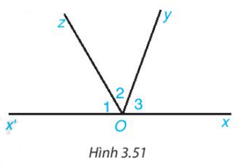 Bài 3.35 trang 59 Toán 7 Tập 1 | Kết nối tri thức Giải Toán lớp 7