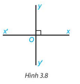 Hai đường thẳng xx' và yy' cắt nhau tại O sao cho góc xOy vuông (H.3.8)