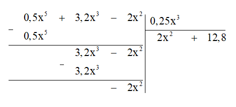 Thực hiện phép chia 0,5x^5 + 3,2x^3 - 2x^2 cho 0,25x^n trong mỗi trường hợp sau