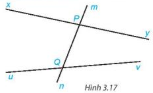Cho đường thẳng mn cắt hai đường thẳng xy và uv lần lượt tại hai điểm P