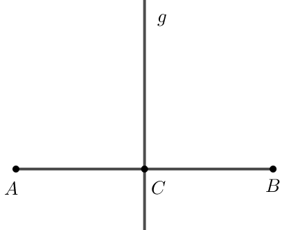 Bạn Lan vẽ đường trung trực của đoạn thẳng AB theo các bước như sau