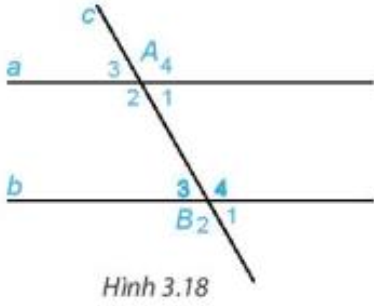 Trên Hình 3.18, cho biết hai góc so le trong A1, B3 bằng nhau và bằng 60 độ