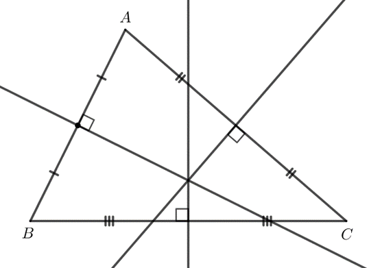 Vẽ tam giác ABC (không tù) và ba đường trung trực của các đoạn thẳng BC, CA, AB