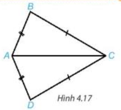 Cho Hình 4.17, biết AB = AD, BC = DC. Chứng minh rằng tam giác ABC = tam giác ADC