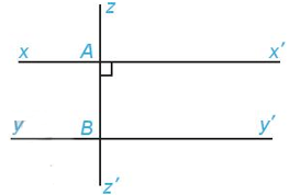 Tiên đề Euclid. Tính chất của hai đường thẳng song song (Lý thuyết Toán lớp 7) | Kết nối tri thức (ảnh 4)