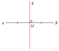Tam giác cân. Đường trung trực của đoạn thẳng (Lý thuyết Toán lớp 7) | Kết nối tri thức (ảnh 4)