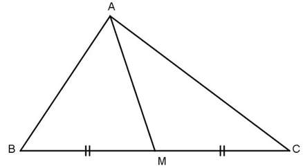 Sự đồng quy của ba đường trung tuyến, ba đường phân giác trong một tam giác (Lý thuyết Toán lớp 7) | Kết nối tri thức (ảnh 1)