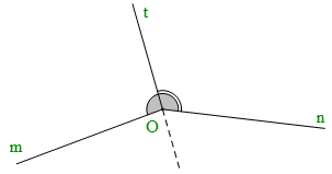 Góc ở vị trí đặc biệt. Tia phân giác của một góc Chương 2 (Lý thuyết Toán lớp 7) | Kết nối tri thức (ảnh 2)