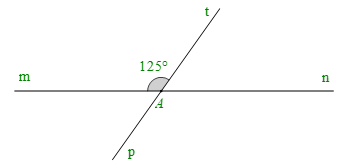 Góc ở vị trí đặc biệt. Tia phân giác của một góc Chương 2 (Lý thuyết Toán lớp 7) | Kết nối tri thức (ảnh 13)