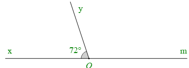 Góc ở vị trí đặc biệt. Tia phân giác của một góc Chương 2 (Lý thuyết Toán lớp 7) | Kết nối tri thức (ảnh 14)