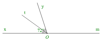 Góc ở vị trí đặc biệt. Tia phân giác của một góc Chương 2 (Lý thuyết Toán lớp 7) | Kết nối tri thức (ảnh 15)