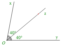 Góc ở vị trí đặc biệt. Tia phân giác của một góc Chương 2 (Lý thuyết Toán lớp 7) | Kết nối tri thức (ảnh 10)