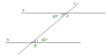 Hai đường thẳng song song và dấu hiệu nhận biết (Lý thuyết Toán lớp 7) | Kết nối tri thức (ảnh 3)