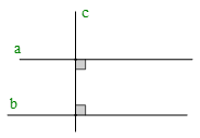 Hai đường thẳng song song và dấu hiệu nhận biết (Lý thuyết Toán lớp 7) | Kết nối tri thức (ảnh 5)