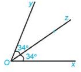 Vẽ tia phân giác Oz của góc xOy có số đo bằng 68 độ, sử dụng thước đo góc 