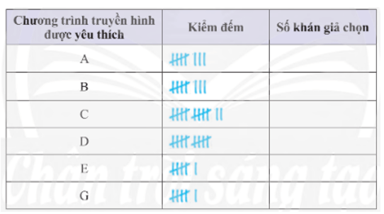 Bài 3 trang 107 Toán 8 Tập 1 Chân trời sáng tạo | Giải Toán 8