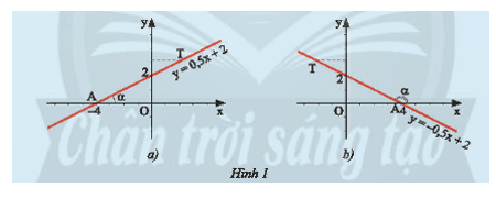 Khám phá 1 trang 23 Toán 8 Tập 2 Chân trời sáng tạo | Giải Toán 8