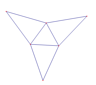 Lý thuyết Toán 8 Chân trời sáng tạo Bài 1: Hình chóp tam giác đều – Hình chóp tứ giác đều