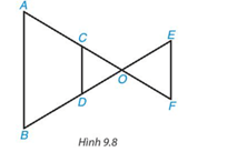 Luyện tập 2 trang 82 Toán 8 Tập 2 | Kết nối tri thức Giải Toán