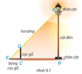 Mở đầu trang 78 Toán 8 Tập 2 | Kết nối tri thức Giải Toán