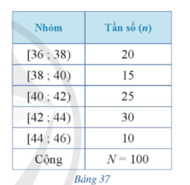 Bài 3 trang 34 Toán 9 Tập 2 Cánh diều | Giải Toán 9