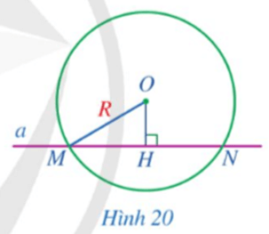 Hoạt động 1 trang 101 Toán 9 Tập 1 Cánh diều