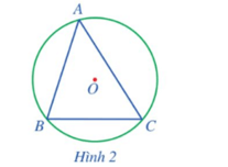 Hoạt động 1 trang 68 Toán 9 Tập 2 Cánh diều | Giải Toán 9