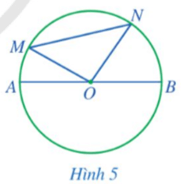 Hoạt động 2 trang 94 Toán 9 Tập 1 Cánh diều