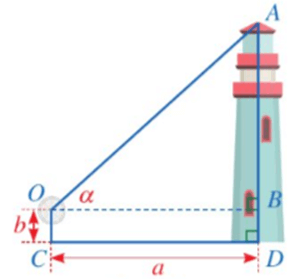 Ứng dụng của tỉ số lượng giác của góc nhọn (Lý thuyết Toán lớp 9) | Cánh diều