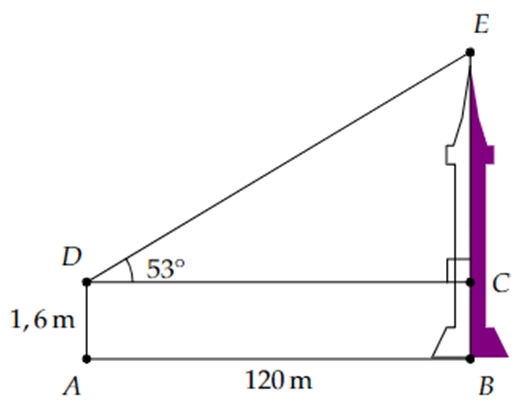 Ứng dụng của tỉ số lượng giác của góc nhọn (Lý thuyết Toán lớp 9) | Cánh diều